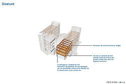 Le Centre de recherche interactif sur le développement durable de Vancouver - Photo de CIRS