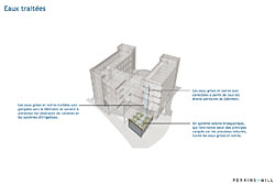 Le Centre de recherche interactif sur le développement durable de Vancouver - Photo de CIRS