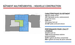 Bâtiment multirésidentiel - nouvelle construction. Crédit de  ILFI, NBI et Skanska