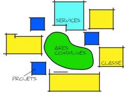 Une nouvelle architecture pour l’école publique