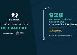 Luminaires de rue : Candiac passe aux DEL